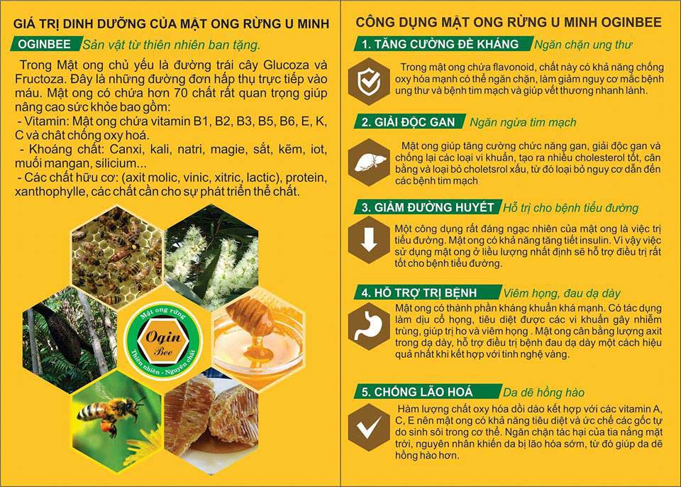 Giá trị dinh dưỡng và công dụng của mật ong rừng U Minh